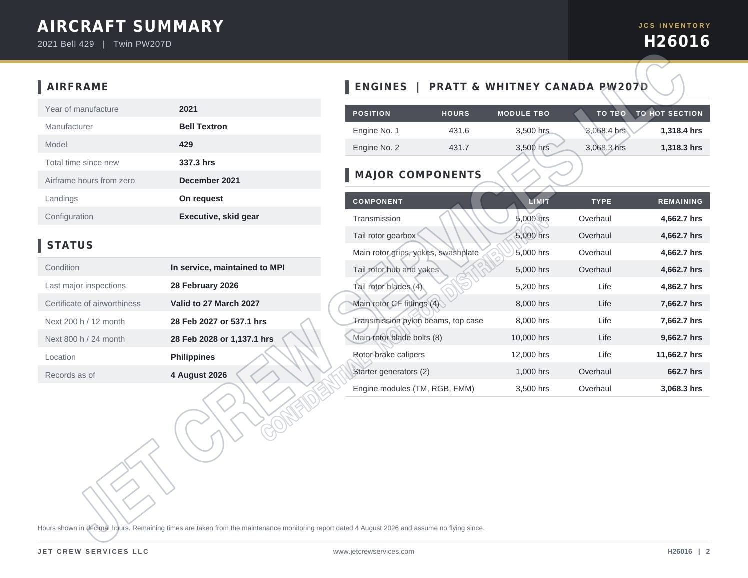 2021 Bell 429 specification, page 2 of 4