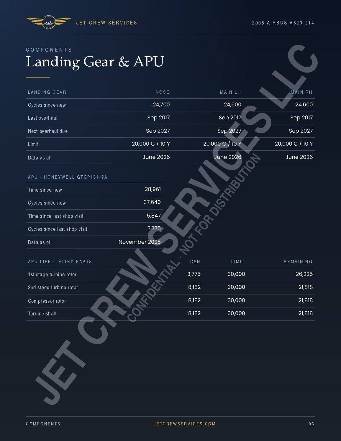 2005 Airbus A320-214 specification, page 3 of 4
