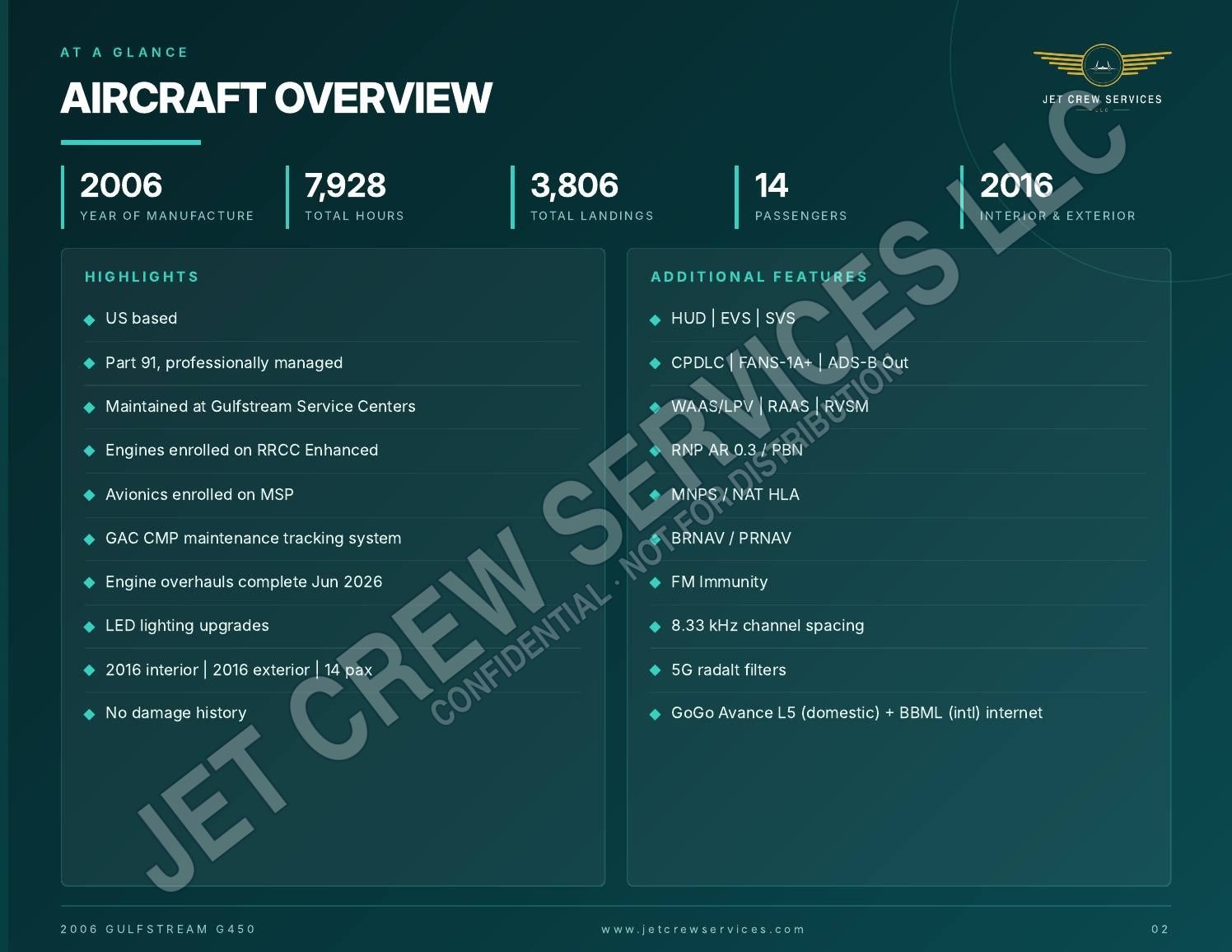 2006 Gulfstream G450 specification, page 2 of 10