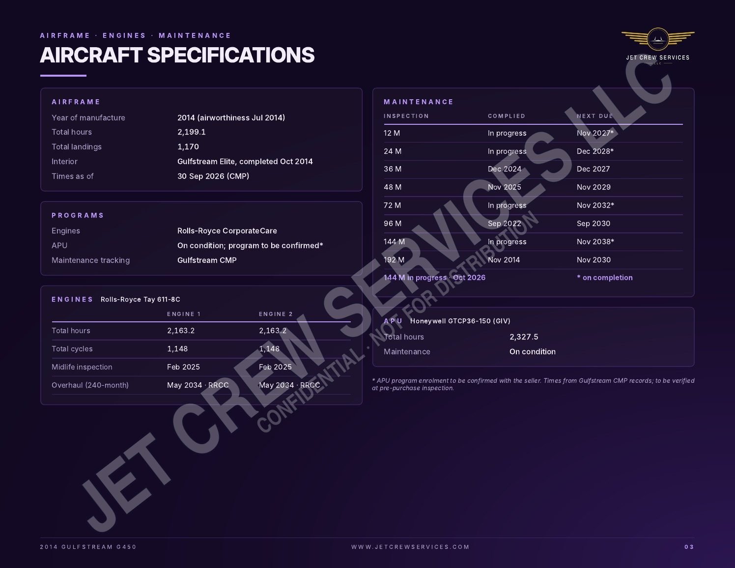 2014 Gulfstream G450 specification, page 3 of 8
